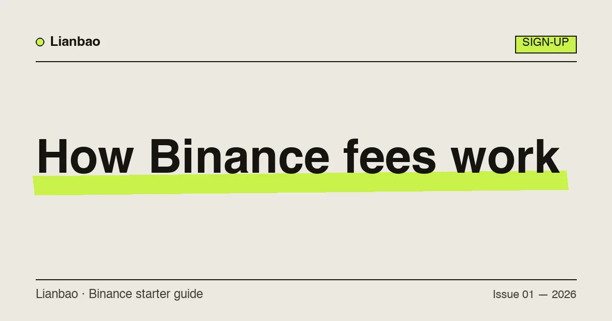 A breakdown of what makes up a Binance spot fee, with three layers: maker/taker, the BNB discount, and the invite-code rebate